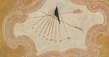Directions et contacts